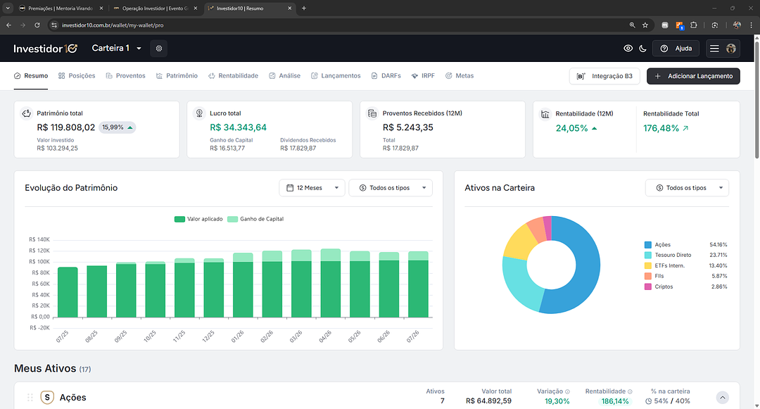 Tela da carteira de Keven mostrando patrimônio total de R$ 119.808,02 com lucro acumulado e distribuição entre ações, tesouro direto, ETFs, FIIs e criptos